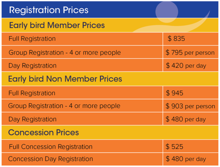 Registration Price Table